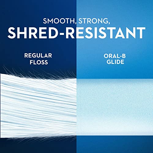 Original Floss Twin Pack 100 M S552270