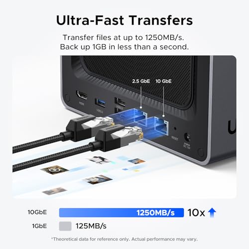 4-Bay Desktop NAS, Intel Pentium Gold 8505 5-Core CPU, 8GB DDR5 RAM, 128G SSD, 10GbE, 2.5GbE, M.2 NVMe Slots, 4K HDMI, Diskless I143