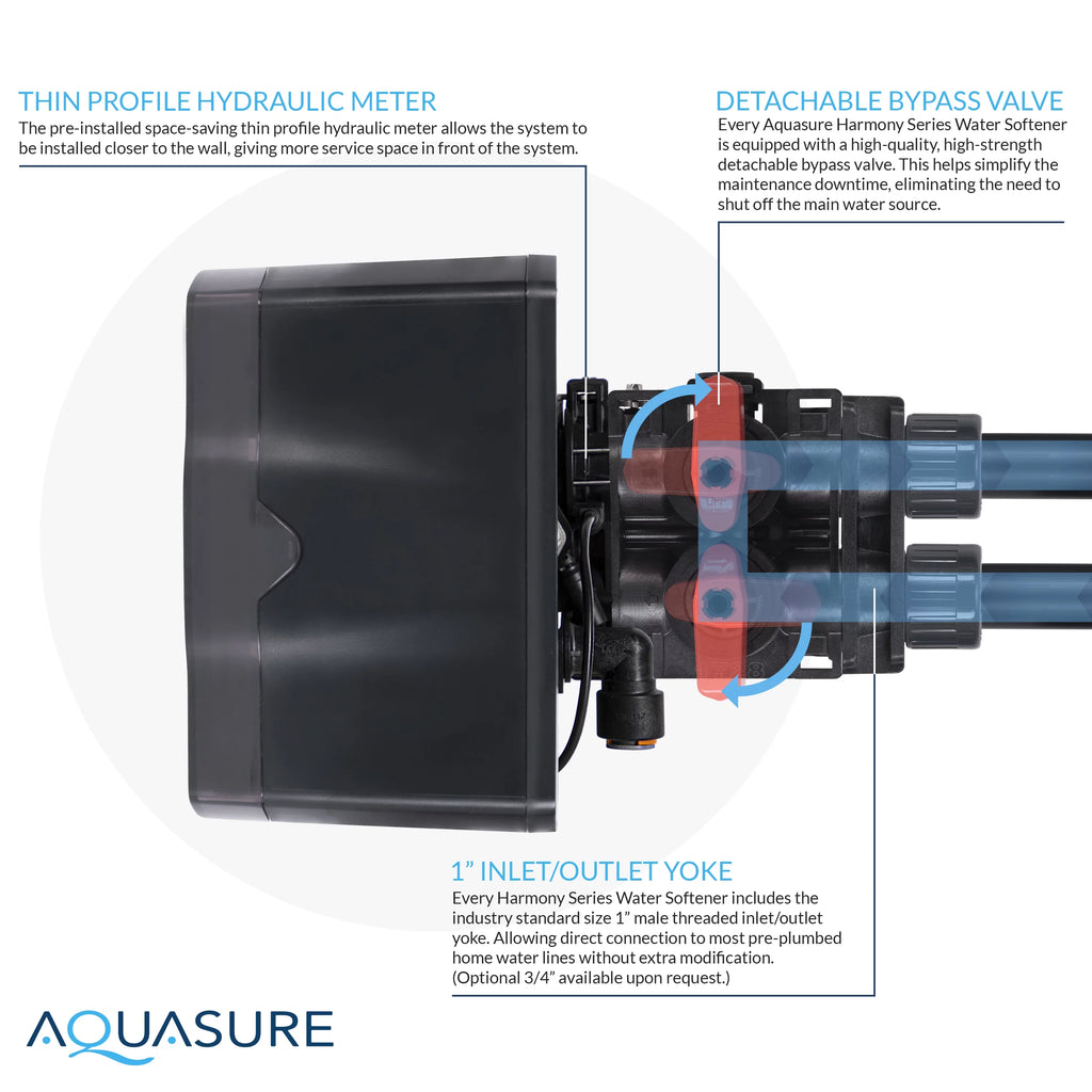 32,000 Grains Water Softener with Digital Head and Fine Mesh Resin F6560