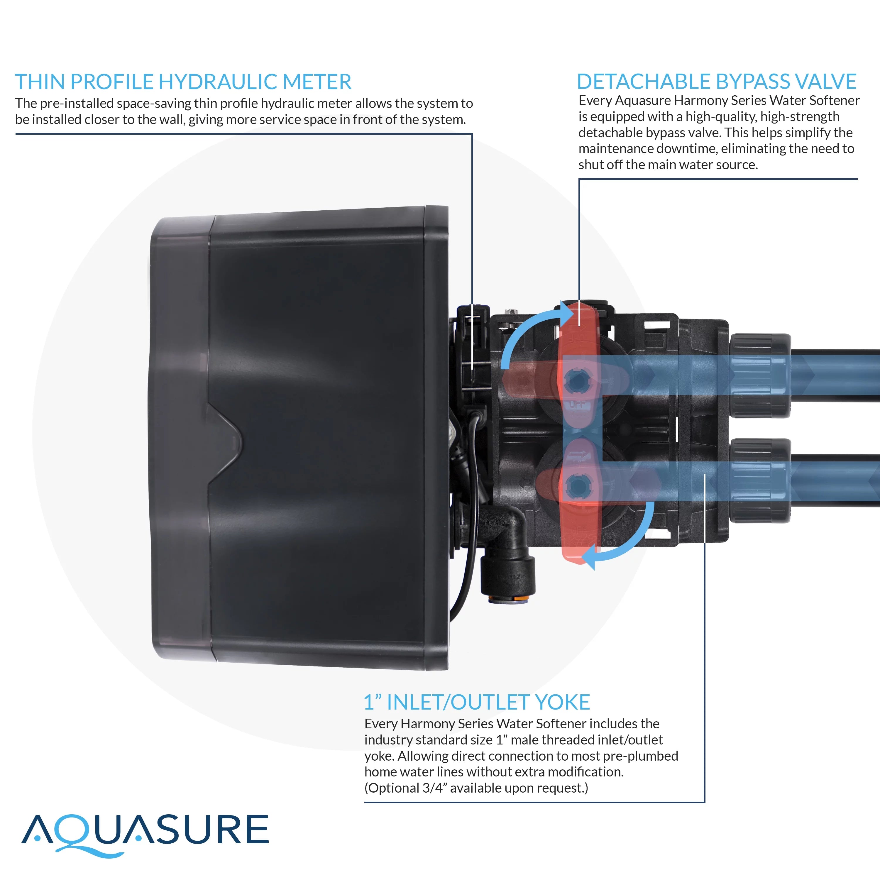 32,000 Grains Water Softener with Digital Head and Fine Mesh Resin F6560