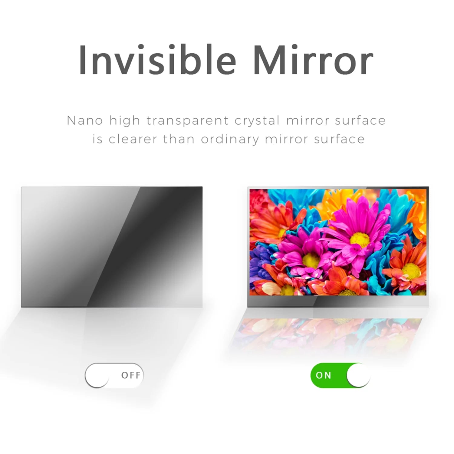 27 inches Waterproof Smart TV T847