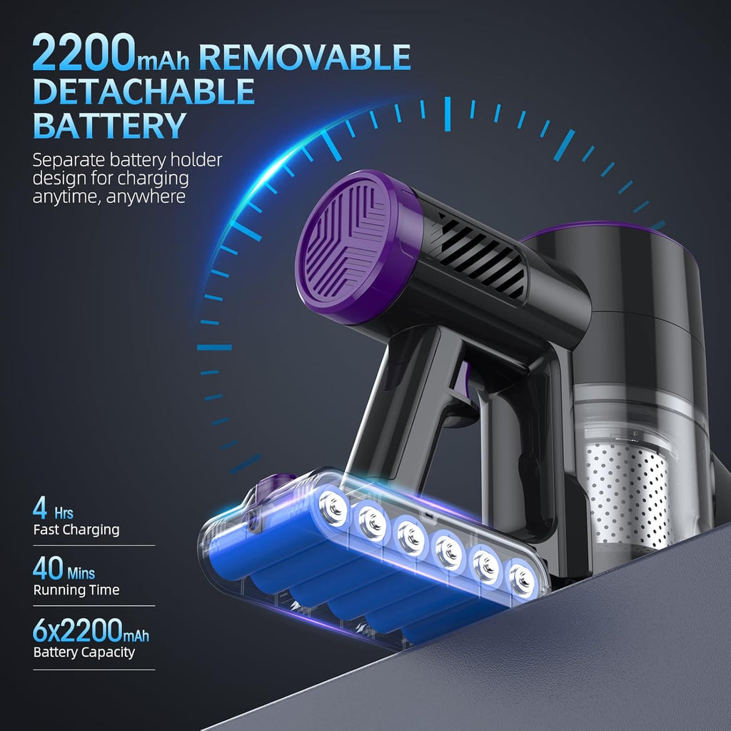 Cordless Stick Vacuum Cleaner with LED Display, 40Min Detachable Battery S131