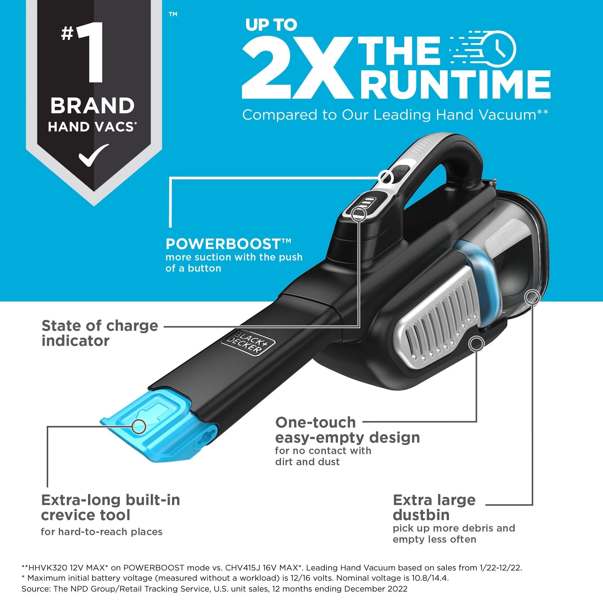Black Handheld Vacuum I982