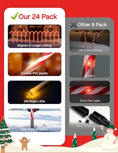 24 Pack Solar Christmas Candy Cane Lights with 168 Warm Lights I253416
