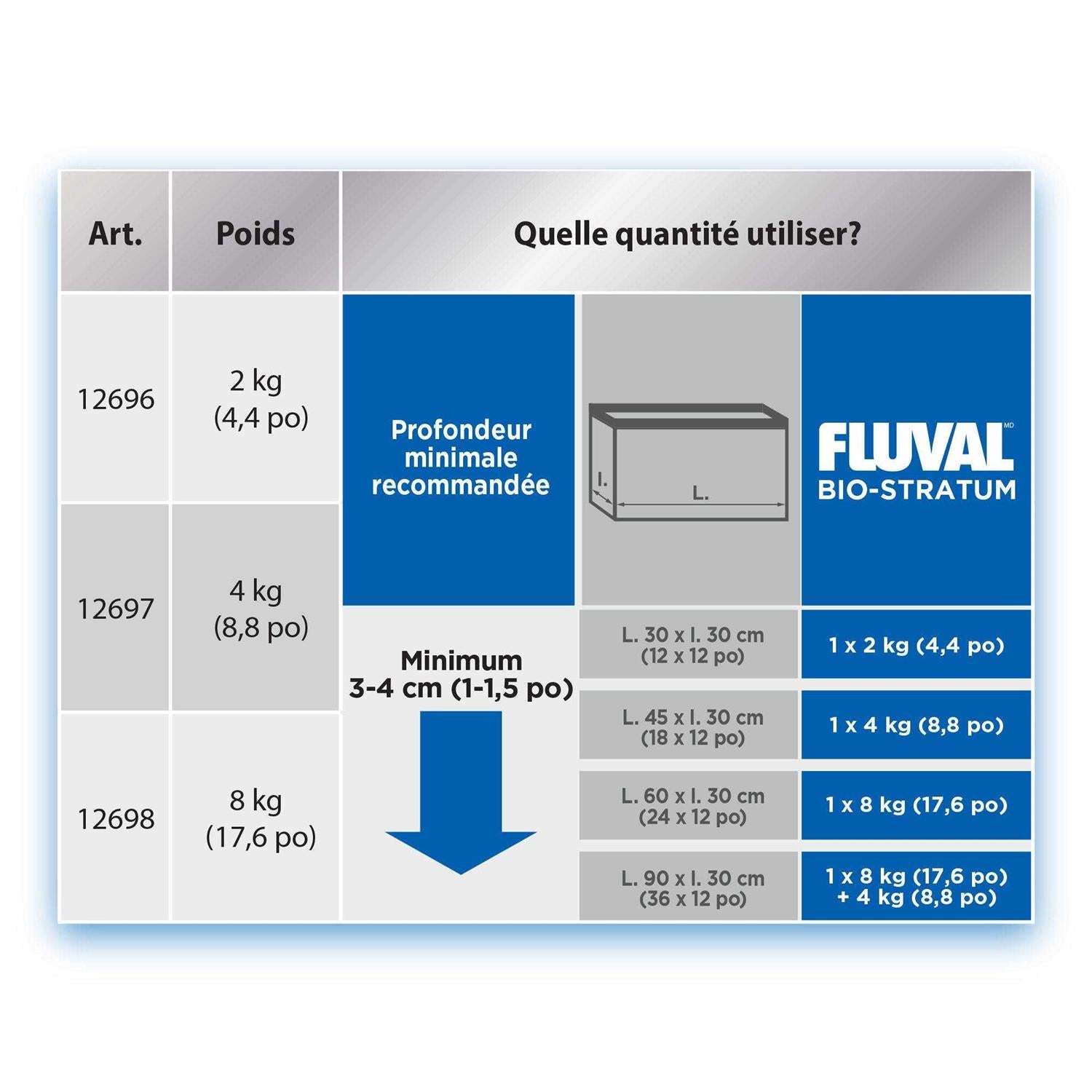 Bio Stratum Fluval - Pet Supplies L432298