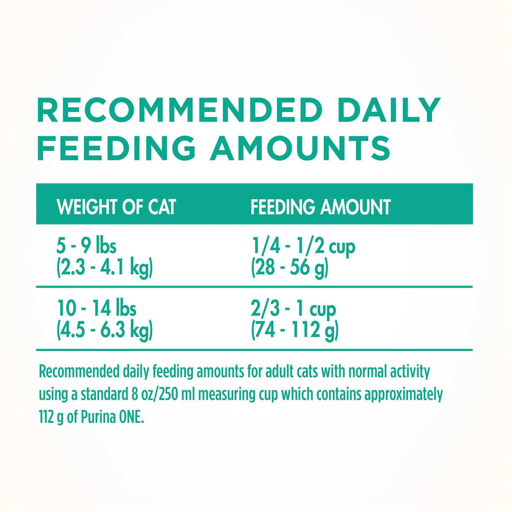 Dry Cat Food V986