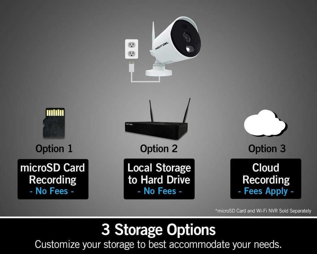 1080p HD Wi-Fi Indoor/Outdoor Camera with Night Vision Z769