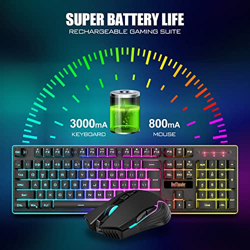 Wireless Gaming Keyboard and Mouse Combo with LED Backlit Rechargeable 3800mAh Battery, Mechanical Feel Anti-ghosting Keyboard and 7D 3200DPI Mice (Black) V3955