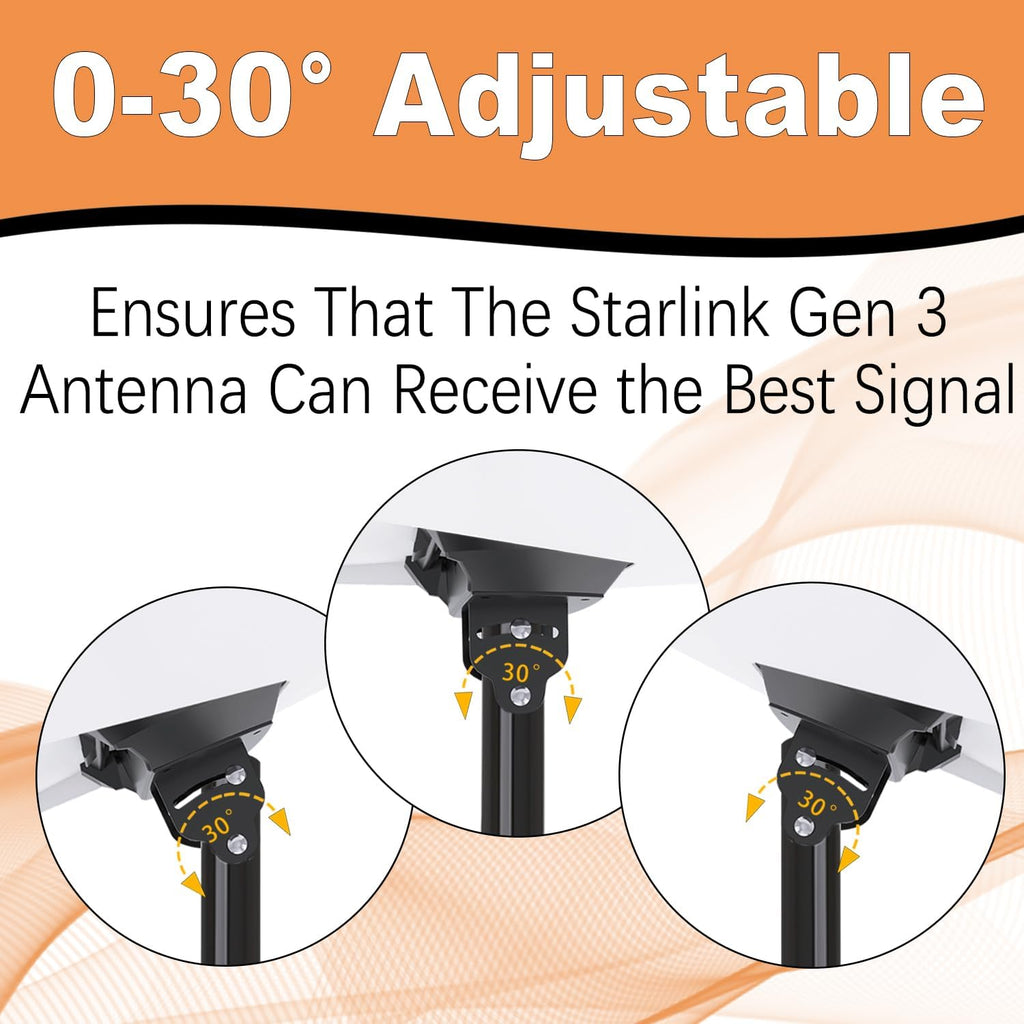 Heavy Duty Starlink Gen 3 Wall Mount with Pipe Adapter I270