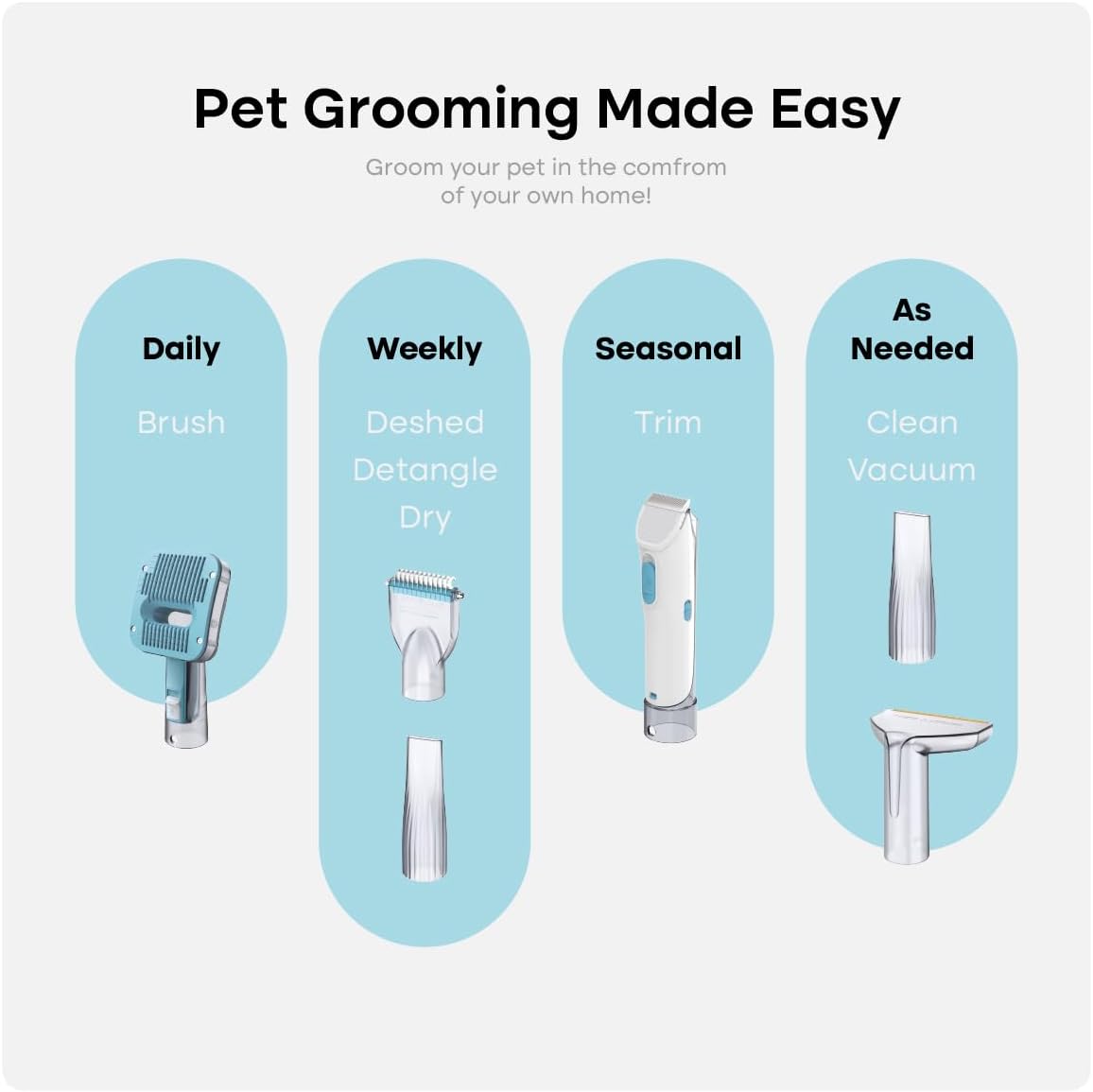 7 in 1 Pet Grooming Vacuum Kit R795