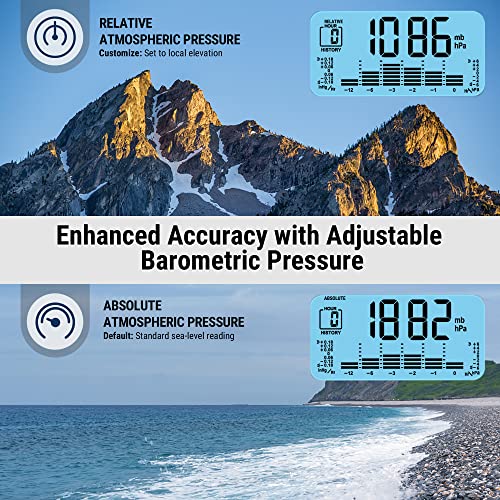 1000FT Wireless Indoor Outdoor Weather Thermometer with Forecast B581598
