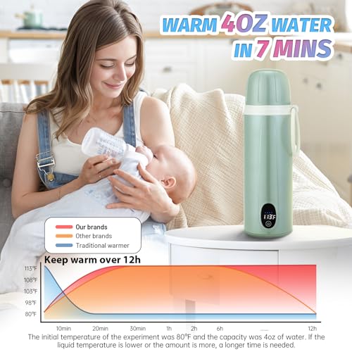 14 Ounce Pink Portable Water Warmer H9239