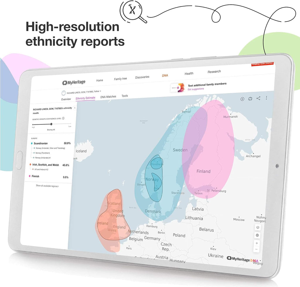 Genetic Testing Kit for Ancestry & Ethnicity W510