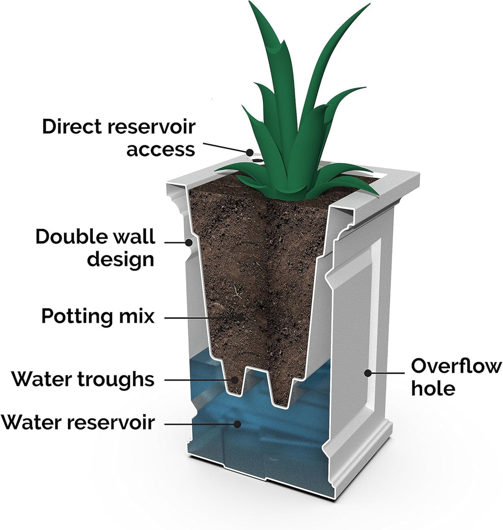 Black 36in L x 16in W x 24in H Planter with Built-in Water Reservoir J29197