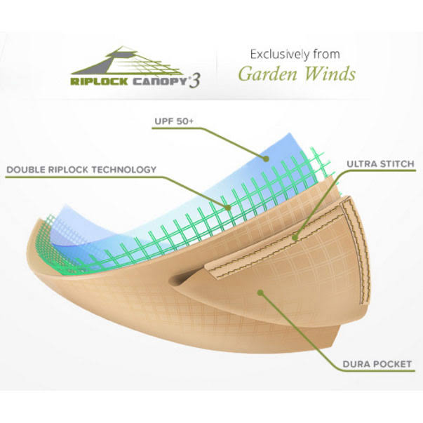 10x10 Replacement Canopy Top for Wicker Gazebo I75151