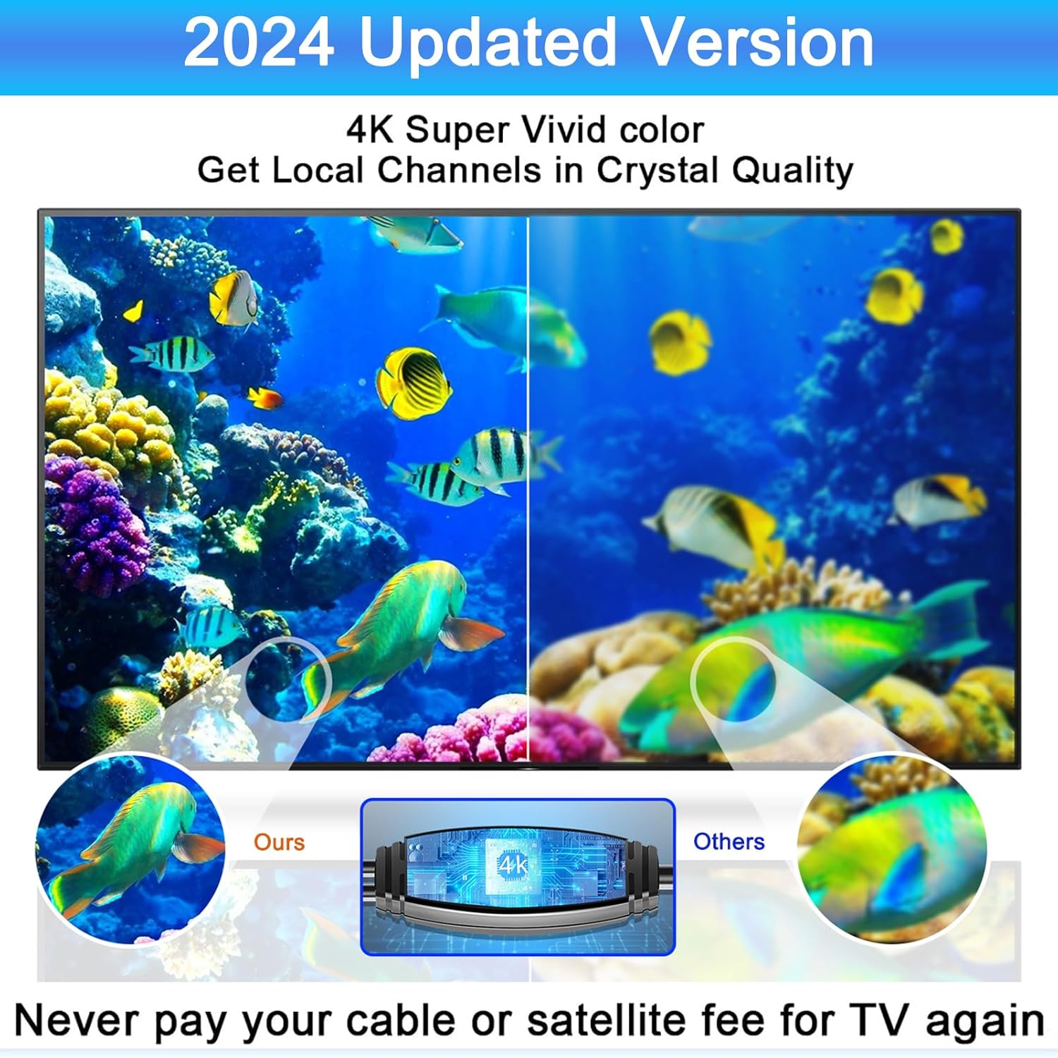 White 720° Omni Directional Digital HD TV Antenna with 35ft Cable H41218