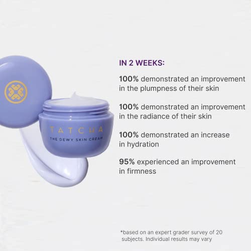 Rich Cream to Hydrate Z819991