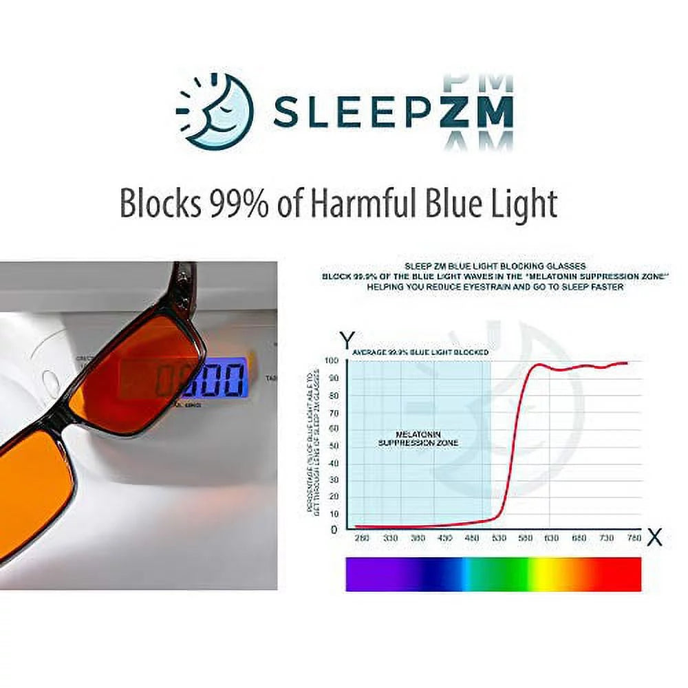 Anti Blue Light Blocking Fitover Glasses X313846