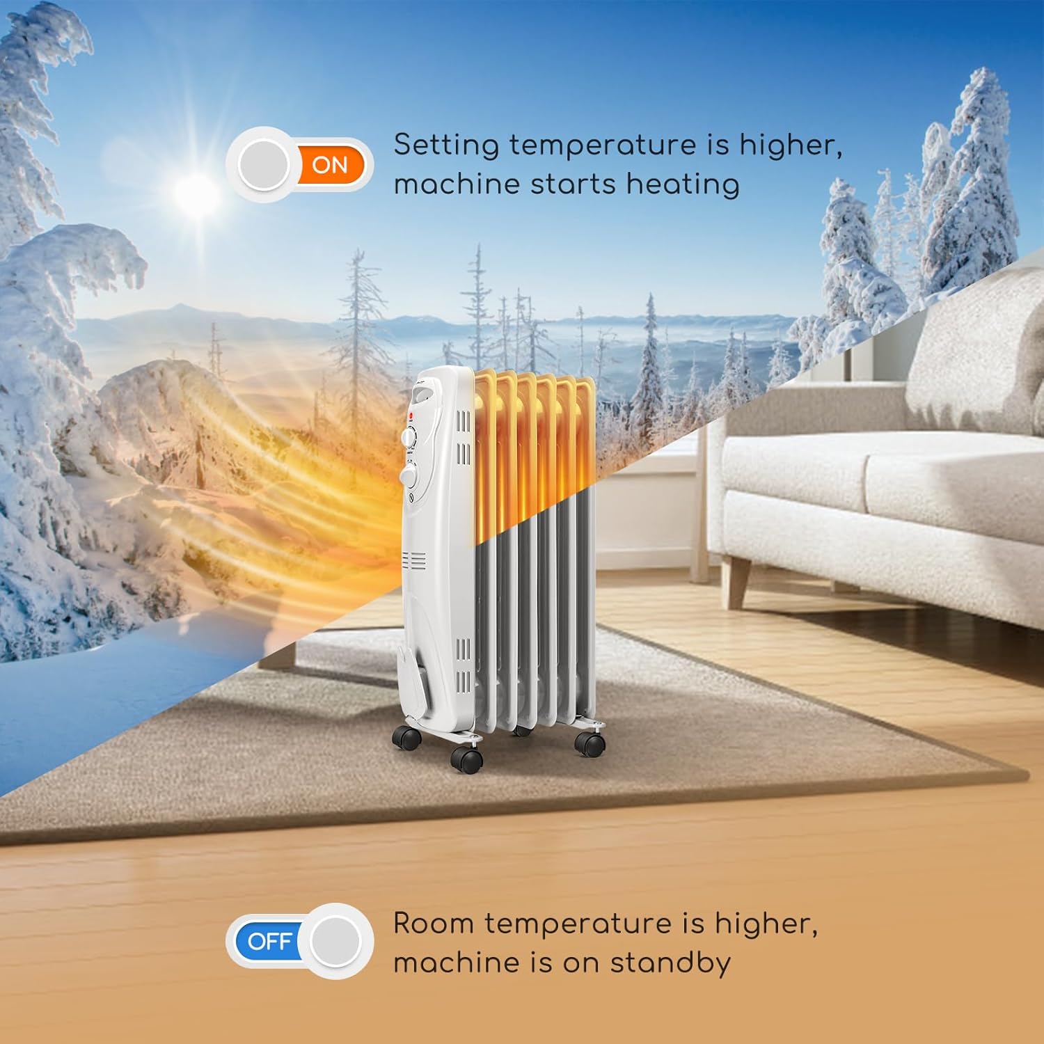 1500W Oil Filled Radiator Heater with 3 Heat Settings Y3430