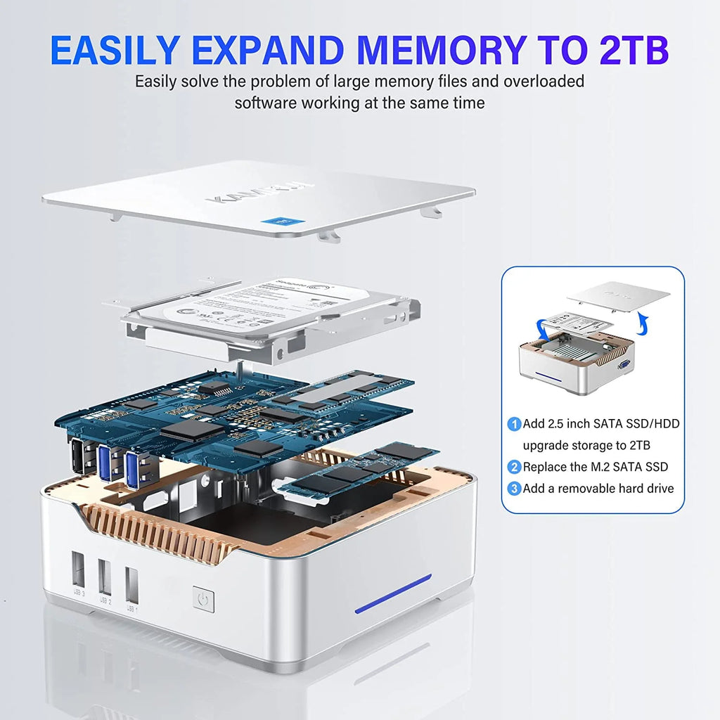 Mini PC N95 CPU 16GB 512GB Windows 11 pro 4K UHD Q41589