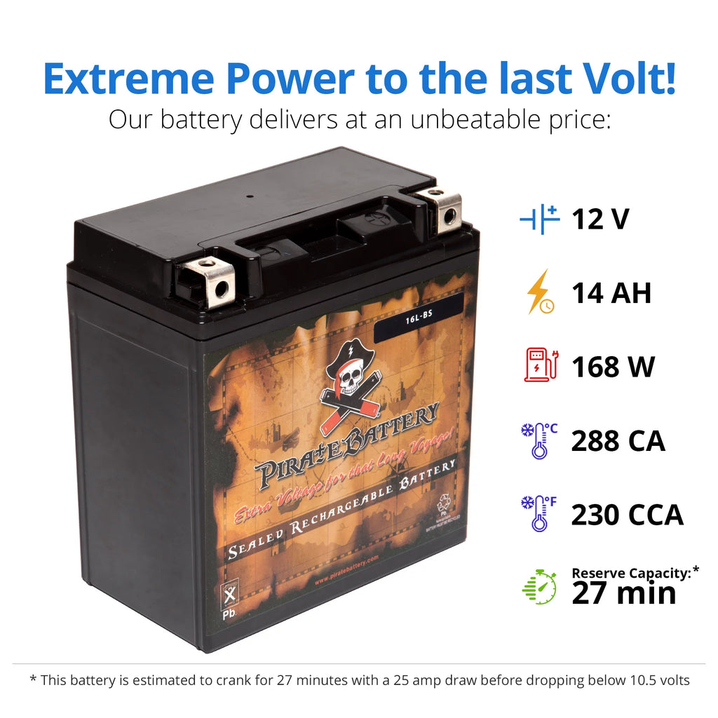 YTX16L-BS 12 Volt 14 Ah 230 CCA ATV Battery E204