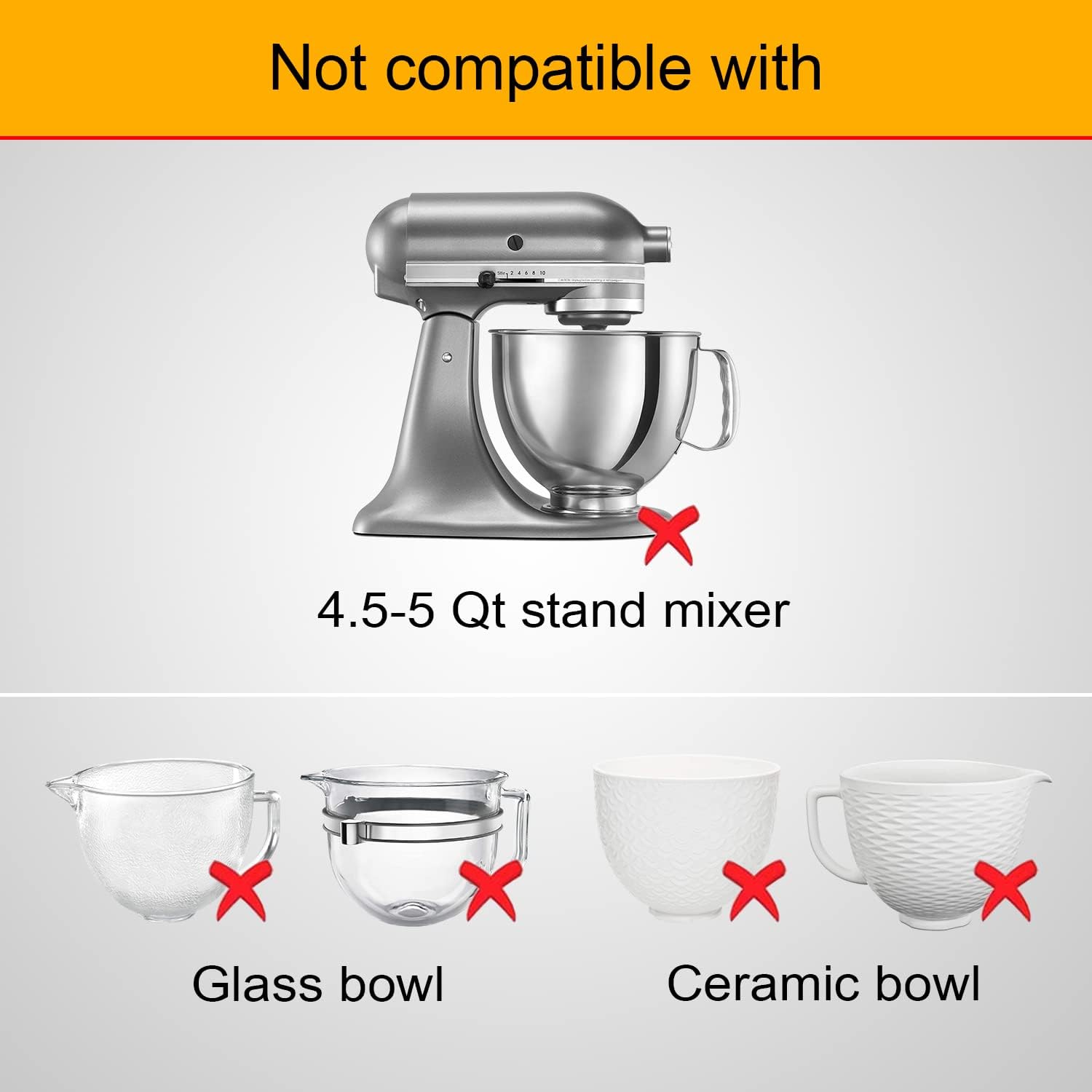 2 Pack Mixer Bowl Lid Covers for KitchenAid 5.5-6 Quart Bowls U36478