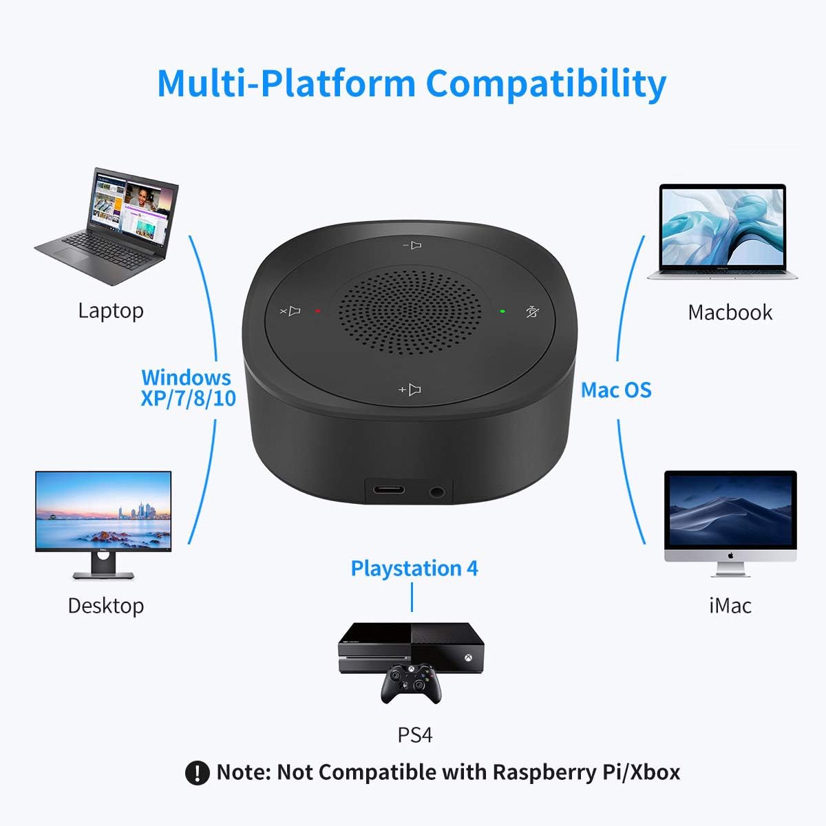 USB Speakerphone Microphone, Conference Speaker Omnidirectional Computer Mic with 360º Voice Pickup U910