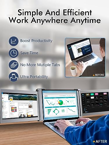 13.3" Triple Portable Monitor FHD 1080P IPS R6219