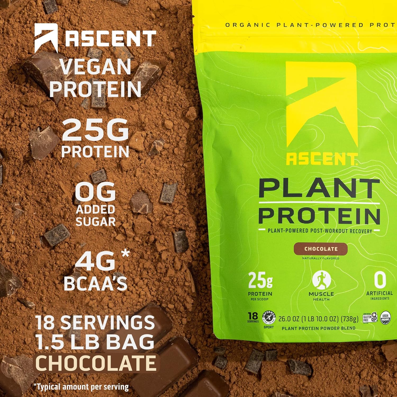 Chocolate Whey and Plant Protein Powder 2 lb 18 Servings F2050