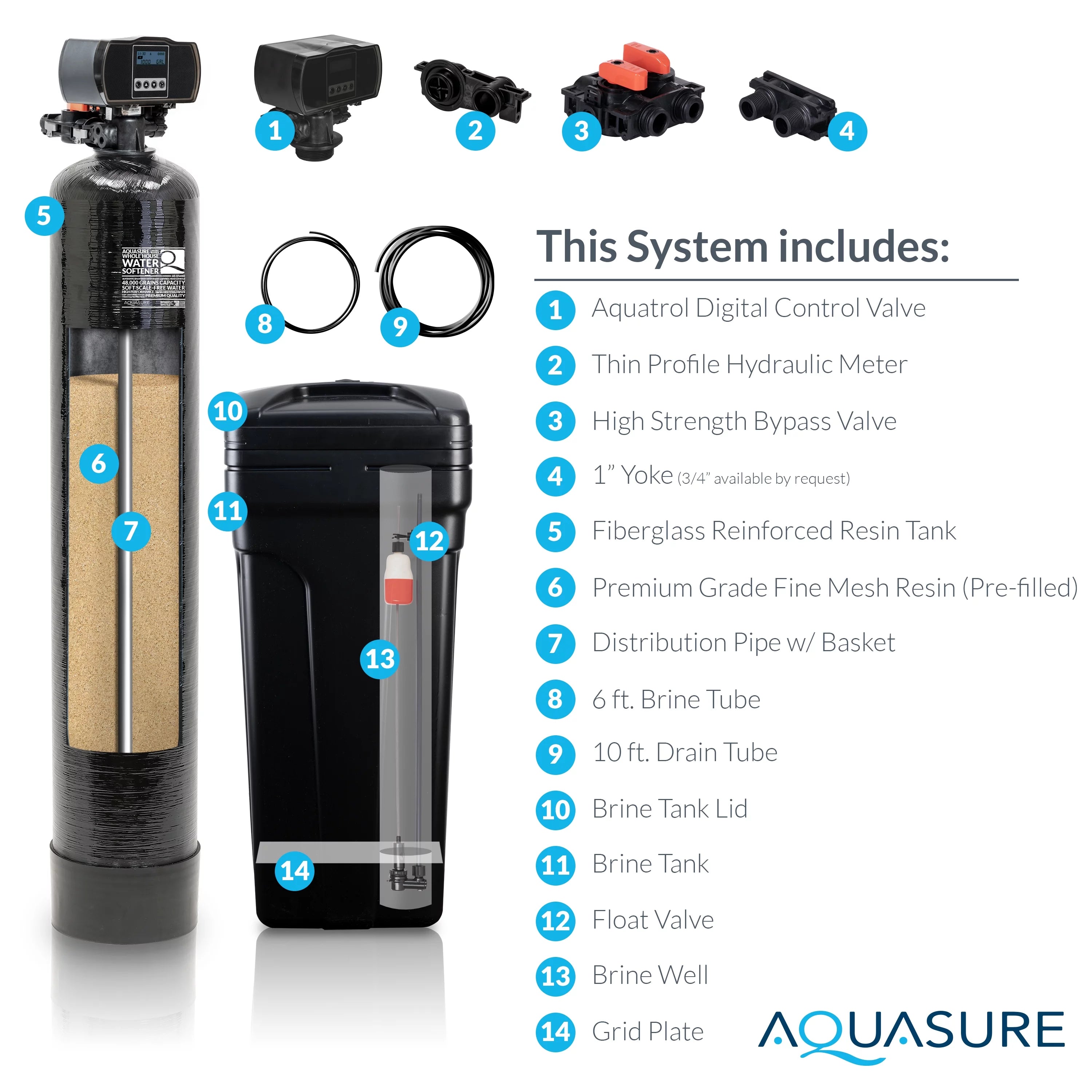 32,000 Grains Water Softener with Digital Head and Fine Mesh Resin F6560
