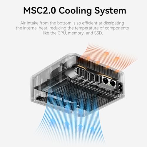 Mini PC AMD Ryzen 5 5500U 32GB DDR4 500GB NVMe SSD Desktop PC L4103