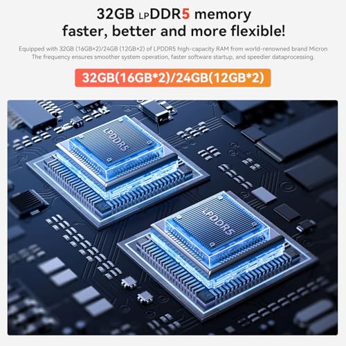 Mini PC AMD Ryzen 5 5500U 32GB DDR4 500GB NVMe SSD Desktop PC L4103