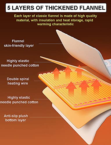 Blue King Dual Control Electric Heated Flannel Blanket R65229