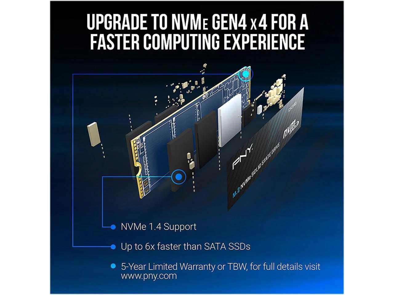 1TB PCI-Express 4.0 x4 NVMe Internal Solid State Drive L58882