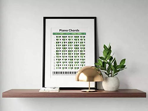 Piano Chord Chart Poster (12"x18") D6513