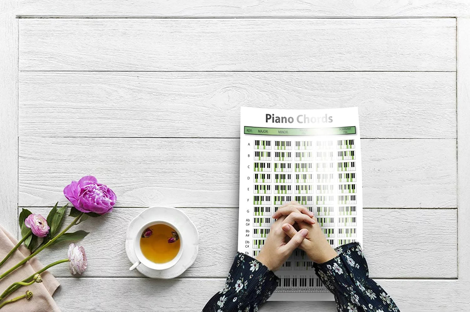 Piano Chord Chart Poster (12"x18") D6513