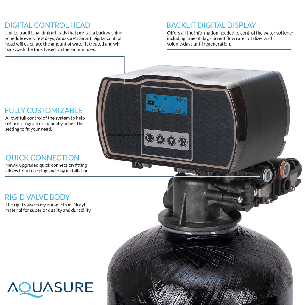 32,000 Grains Water Softener with Digital Head and Fine Mesh Resin F6560