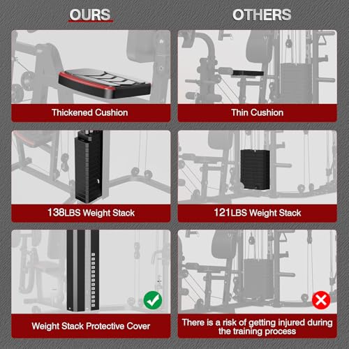 Multifunction Home Gym System with 138LB Weight Stack I854233