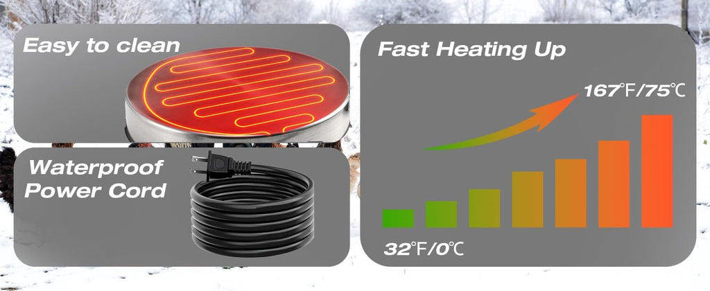 Chicken Water Heater Base Stainless Steel Heater B47565