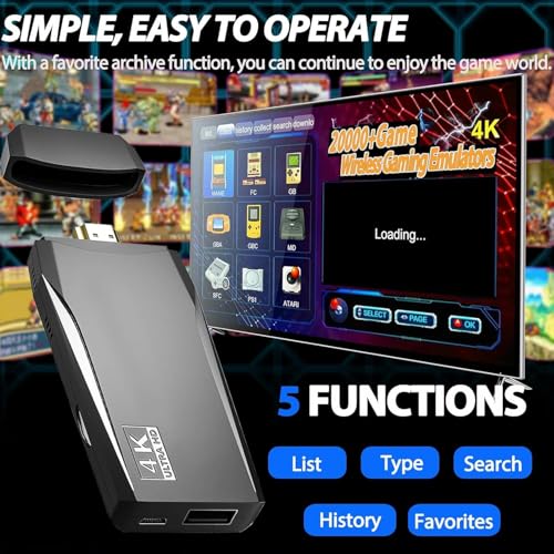 Wireless Retro Game Console with 20,000+ Games, 4K HDMI Output, Dual 2.4G Wireless Controllers, 64GB Memory Card J5894