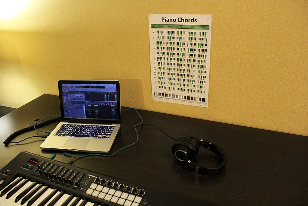 Piano Chord Chart Poster (12"x18") D6513