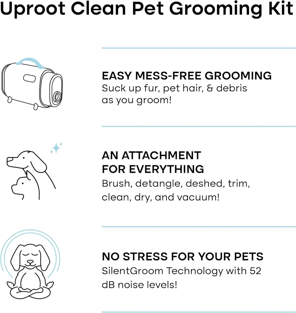 7 in 1 Pet Grooming Vacuum Kit R795