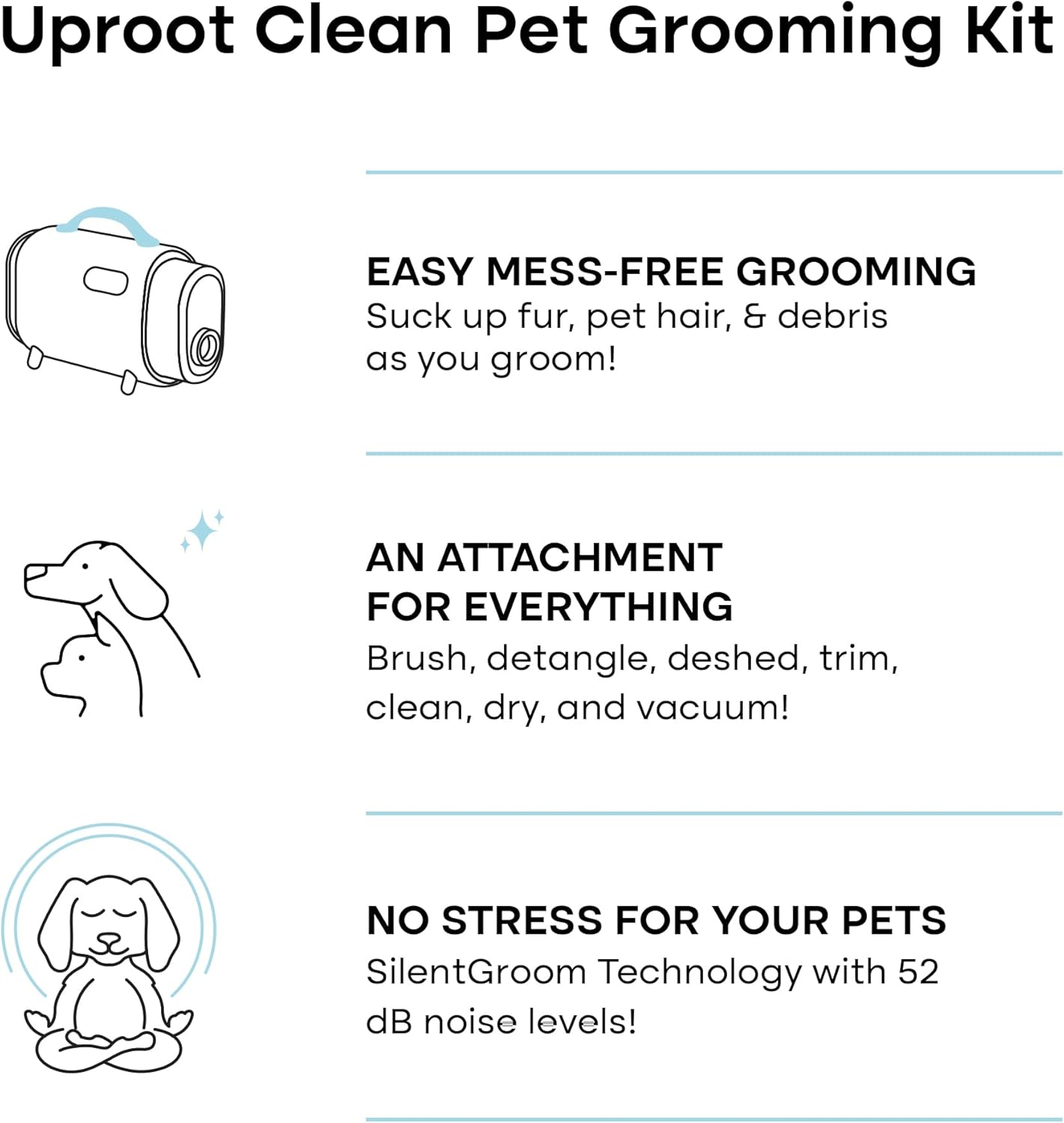 7 in 1 Pet Grooming Vacuum Kit R795
