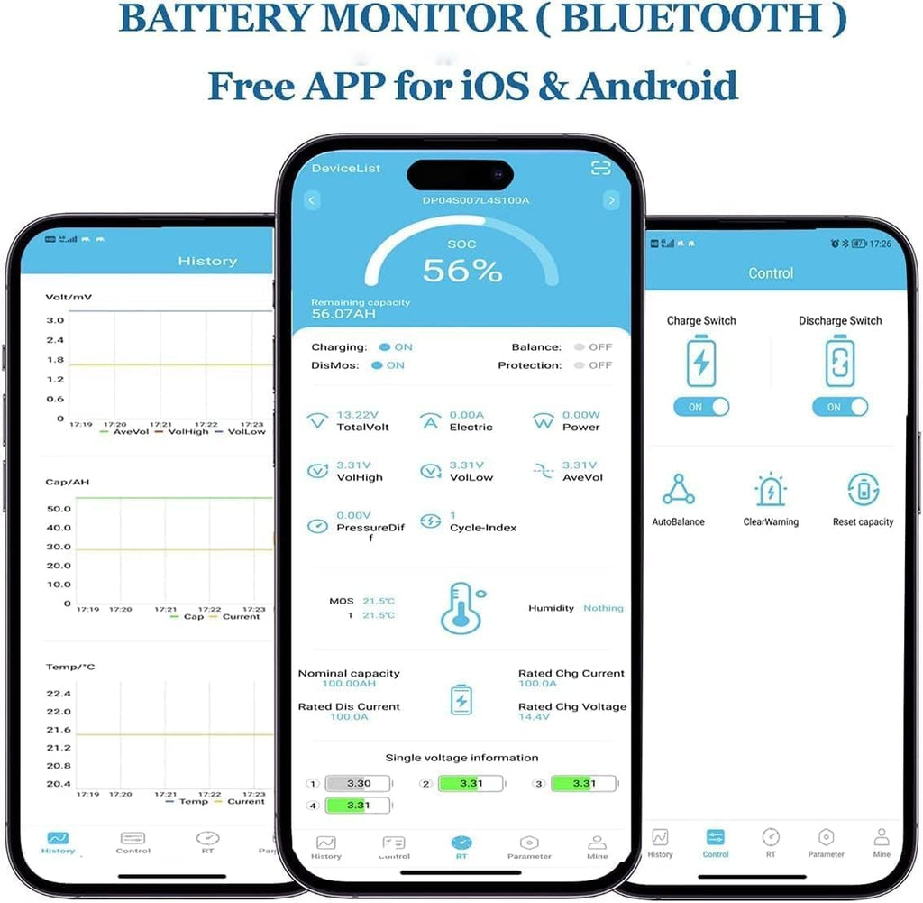 12V 100Ah Bluetooth LiFePO4 Battery with 100A BMS N825771