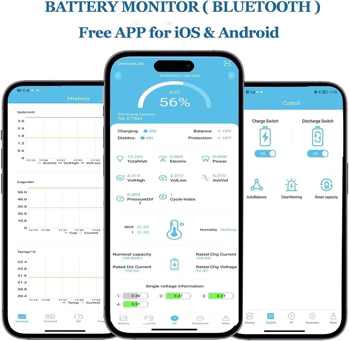12V 100Ah Bluetooth LiFePO4 Battery with 100A BMS N825771