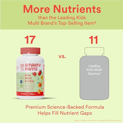 90 Count Kids Multivitamin Gummies with Fiber Z668