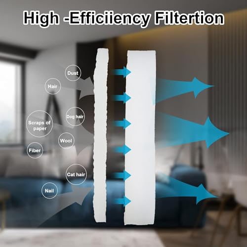 Filters for Shark Corded Stick Vacuum U728