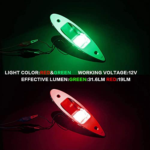 White 360 Degree LED Navigation Light for Boats K685