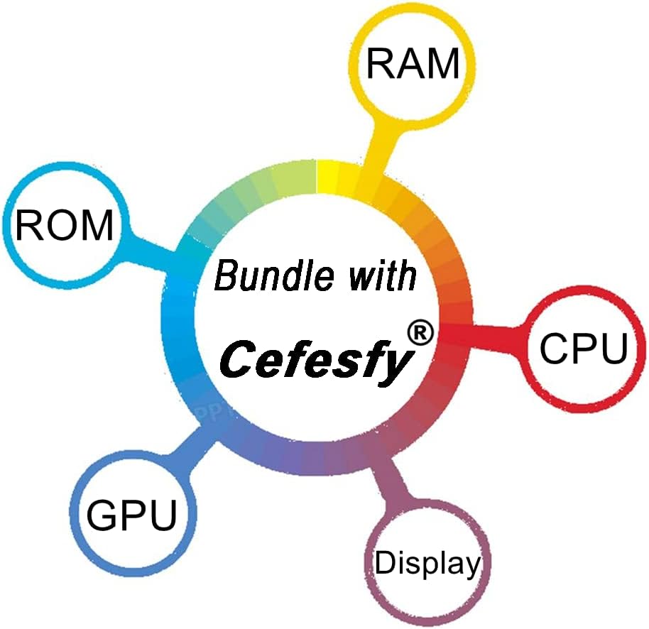 15.6" FHD Display Intel Core i5 Laptop, 8GB RAM, 256GB SSD F1231