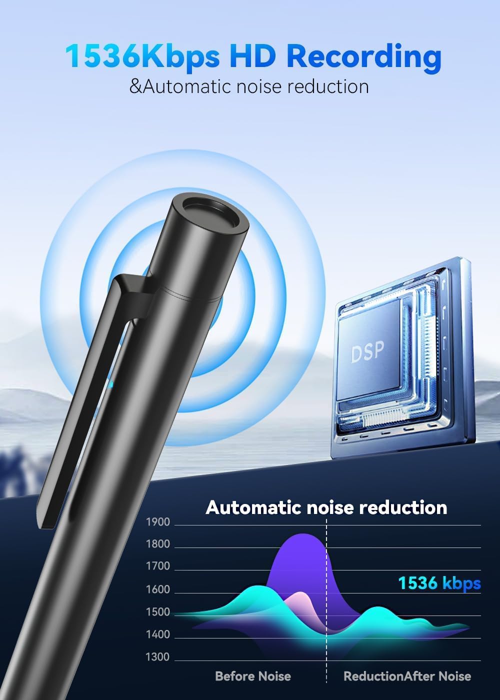 64GB Digital Voice Recorder with Playback, USB-C Recording Device G10063
